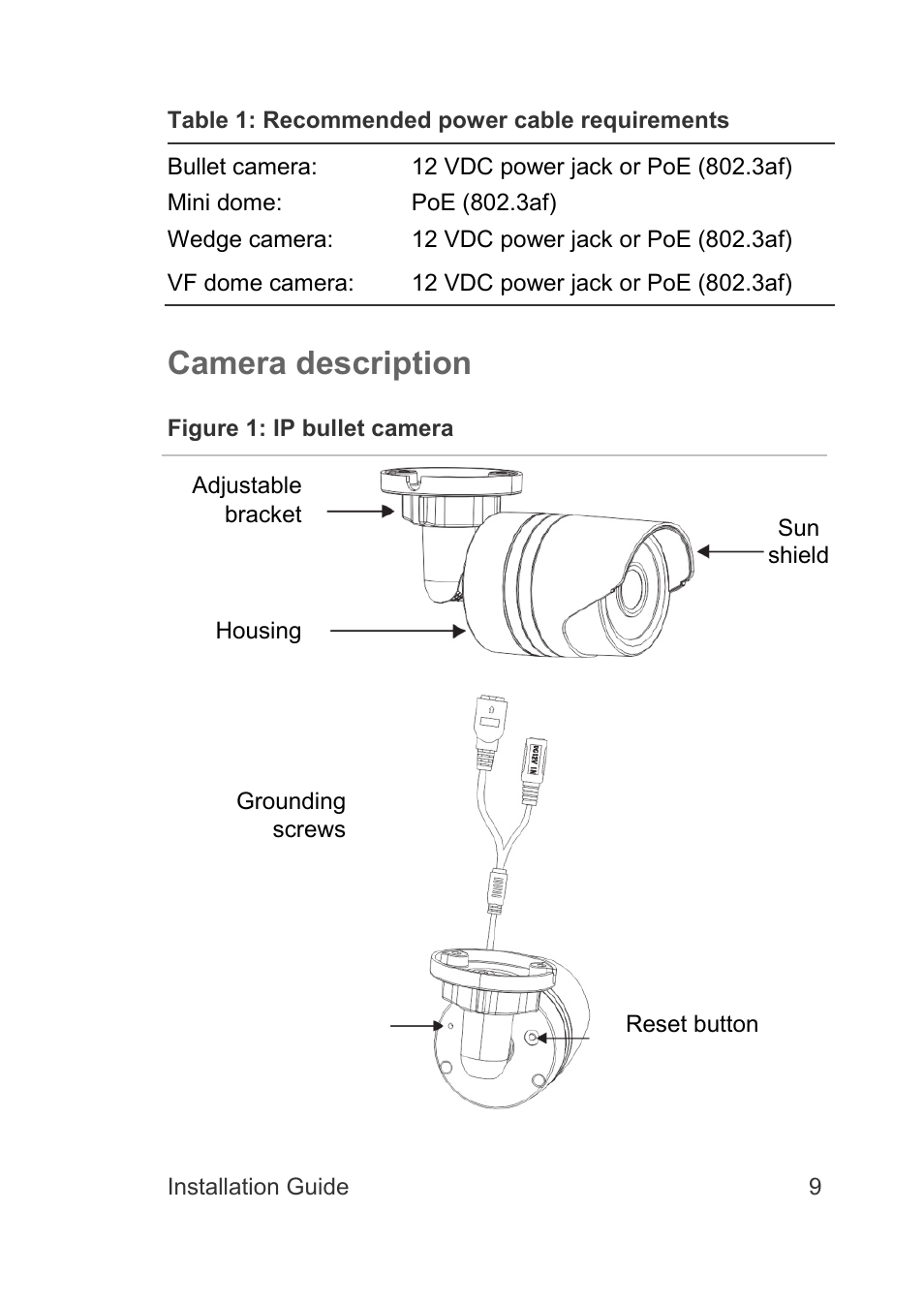 Camera description | Interlogix TruVision IP Camera Installation Guide User Manual | Page 9 / 28