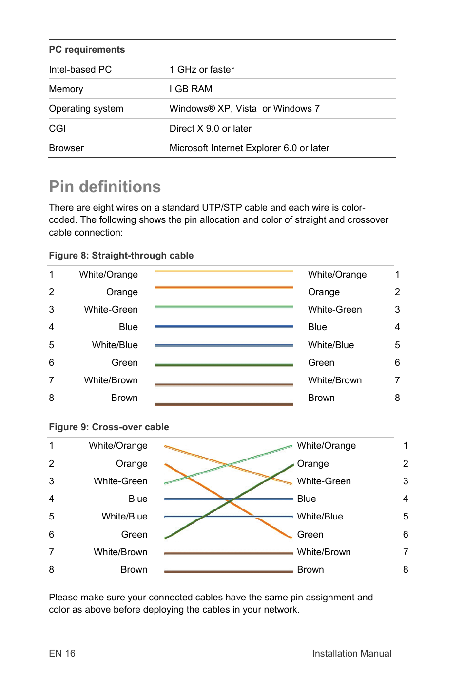 Pin definitions | Interlogix TruVision IP Open Standards Dome Cameras Installation Manual User Manual | Page 16 / 16