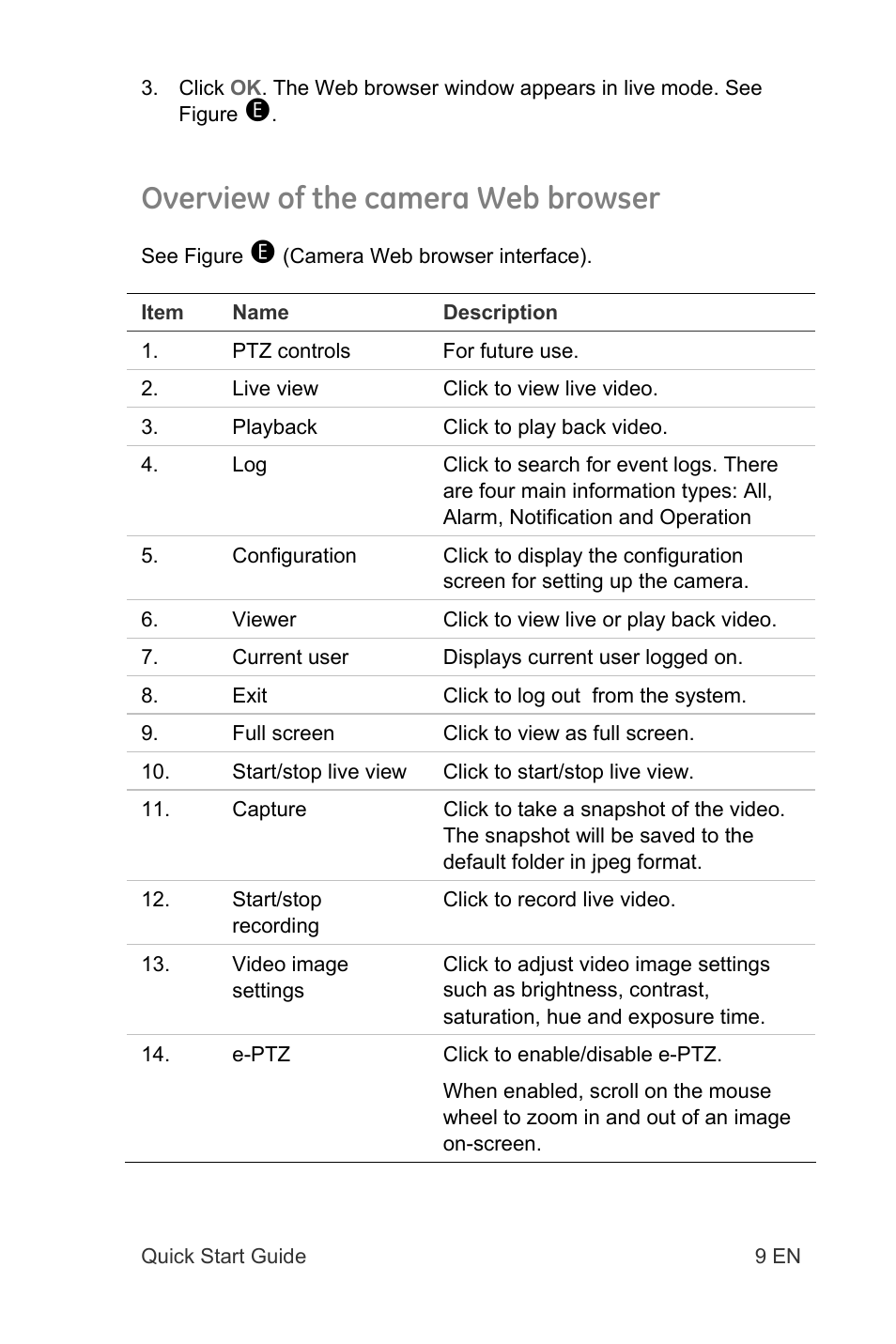 Overview of the camera web browser | Interlogix TruVision IP Open Standards Dome Cameras Quick Start User Manual | Page 11 / 16