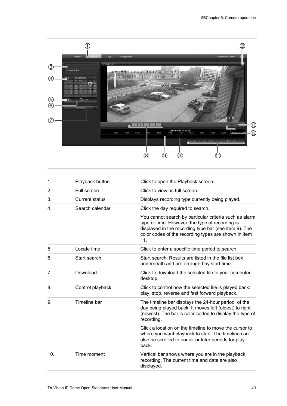 K screen displays. see figure 21 on | Interlogix TruVision IP Open Standards Dome Cameras User Manual User Manual | Page 53 / 68