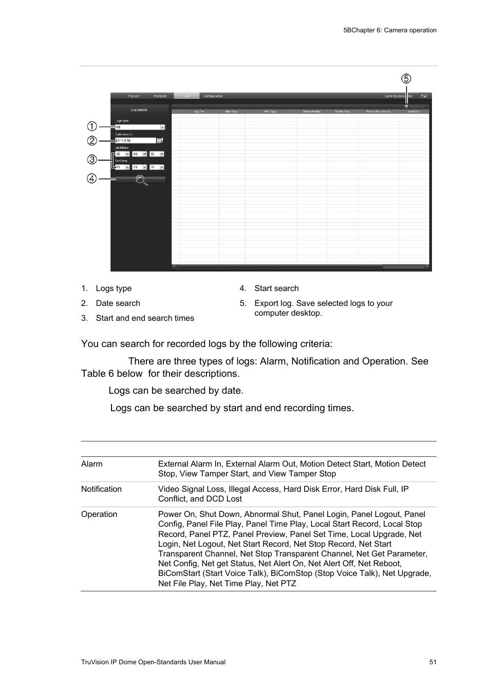 Interlogix TruVision IP Open Standards Dome Cameras User Manual User Manual | Page 55 / 68