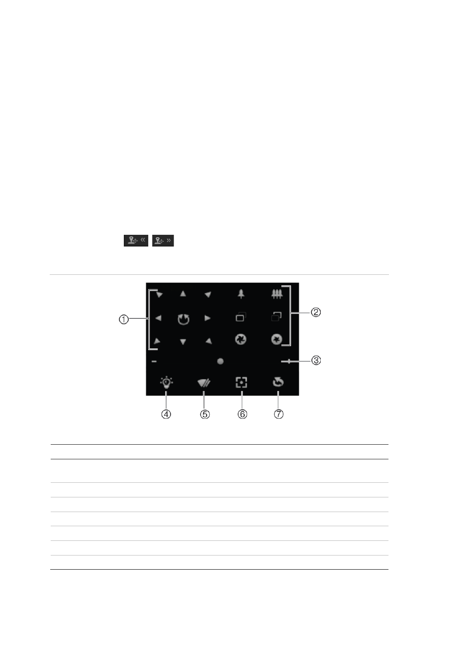 Operating ptz control, Ptz control panel | Interlogix TruVision IP Open Standards Outdoor Cameras Configuration Manual User Manual | Page 46 / 47