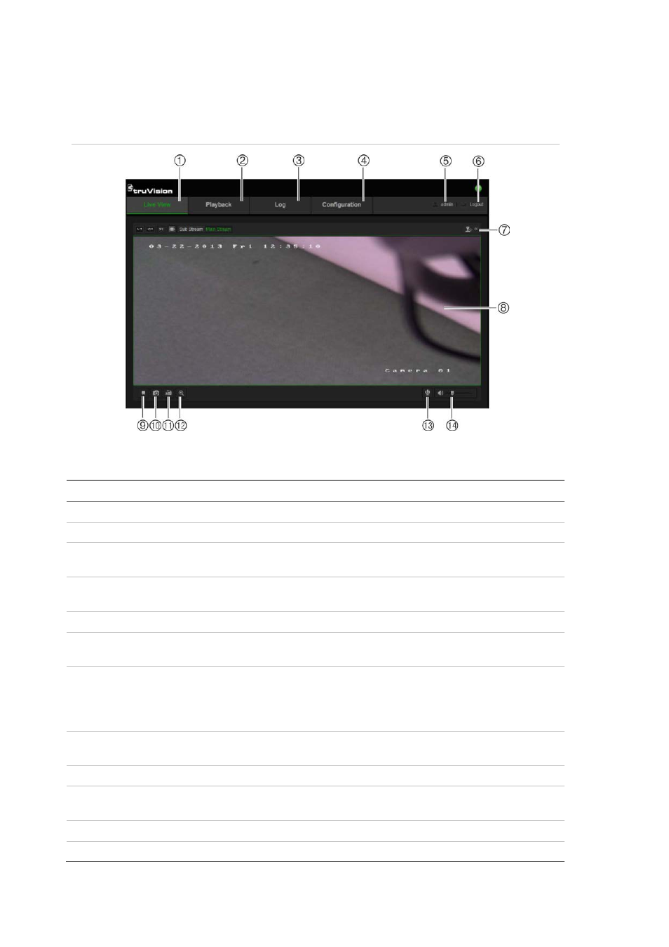 Interlogix TruVision IP Open Standards Outdoor Cameras Configuration Manual User Manual | Page 8 / 47