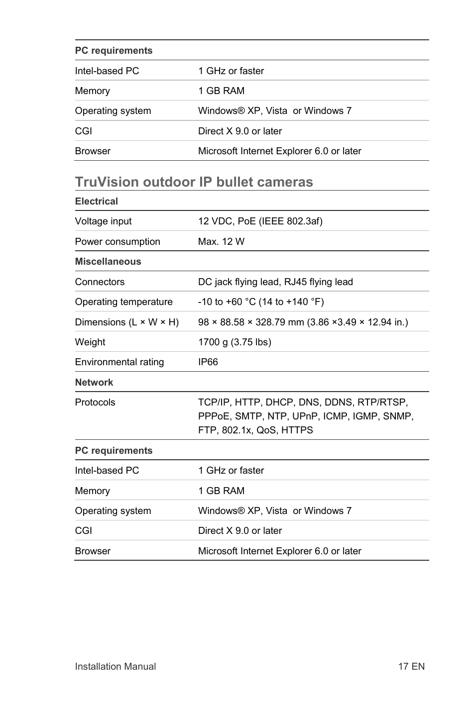 Truvision outdoor ip bullet cameras | Interlogix TruVision IP Open Standards Outdoor Cameras Installation Manual User Manual | Page 17 / 20