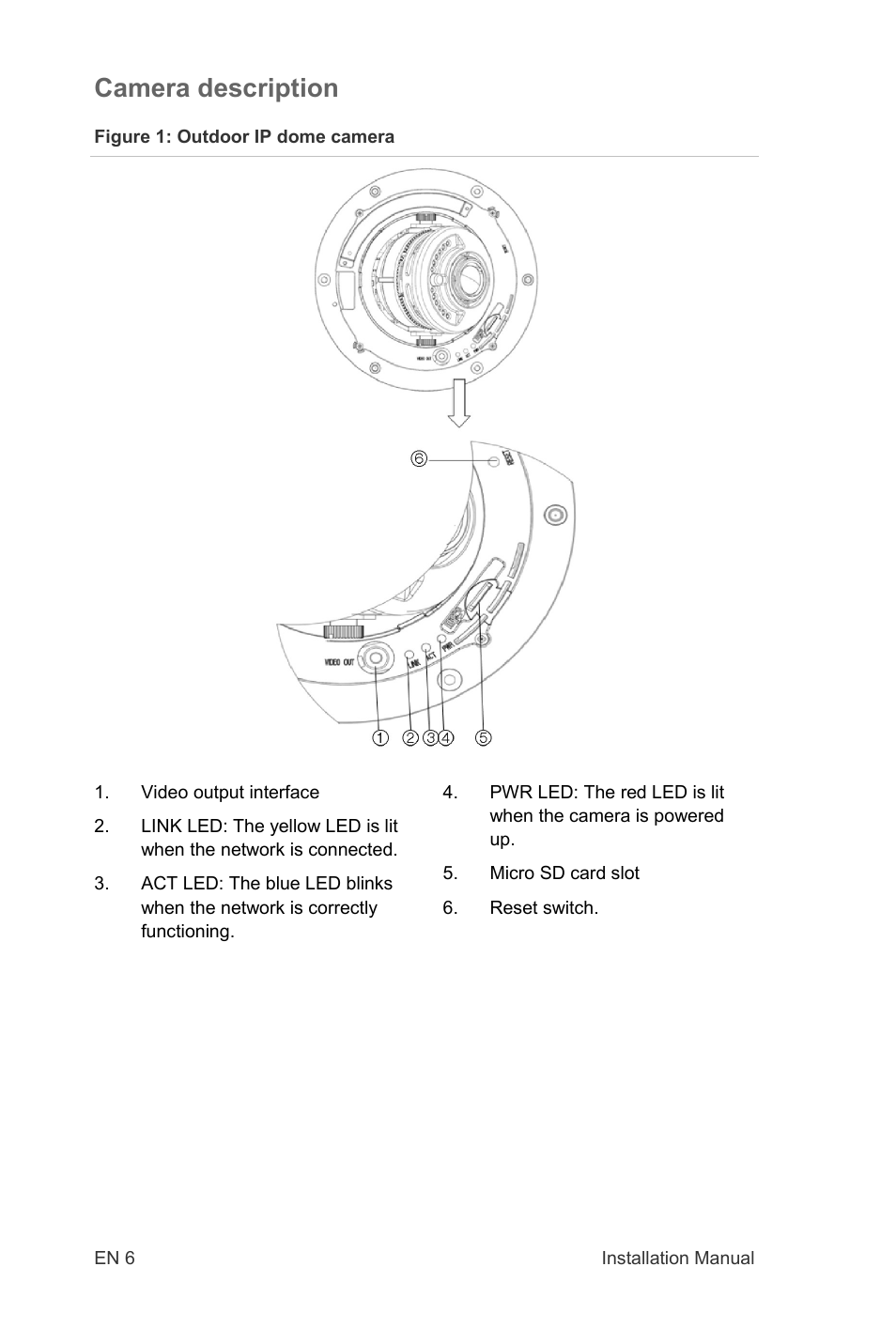Camera description | Interlogix TruVision IP Open Standards Outdoor Cameras Installation Manual User Manual | Page 6 / 20