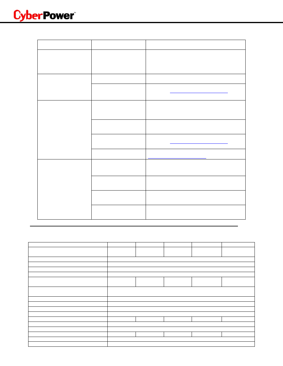 CyberPower Systems CPS320SL User Manual | Page 10 / 16