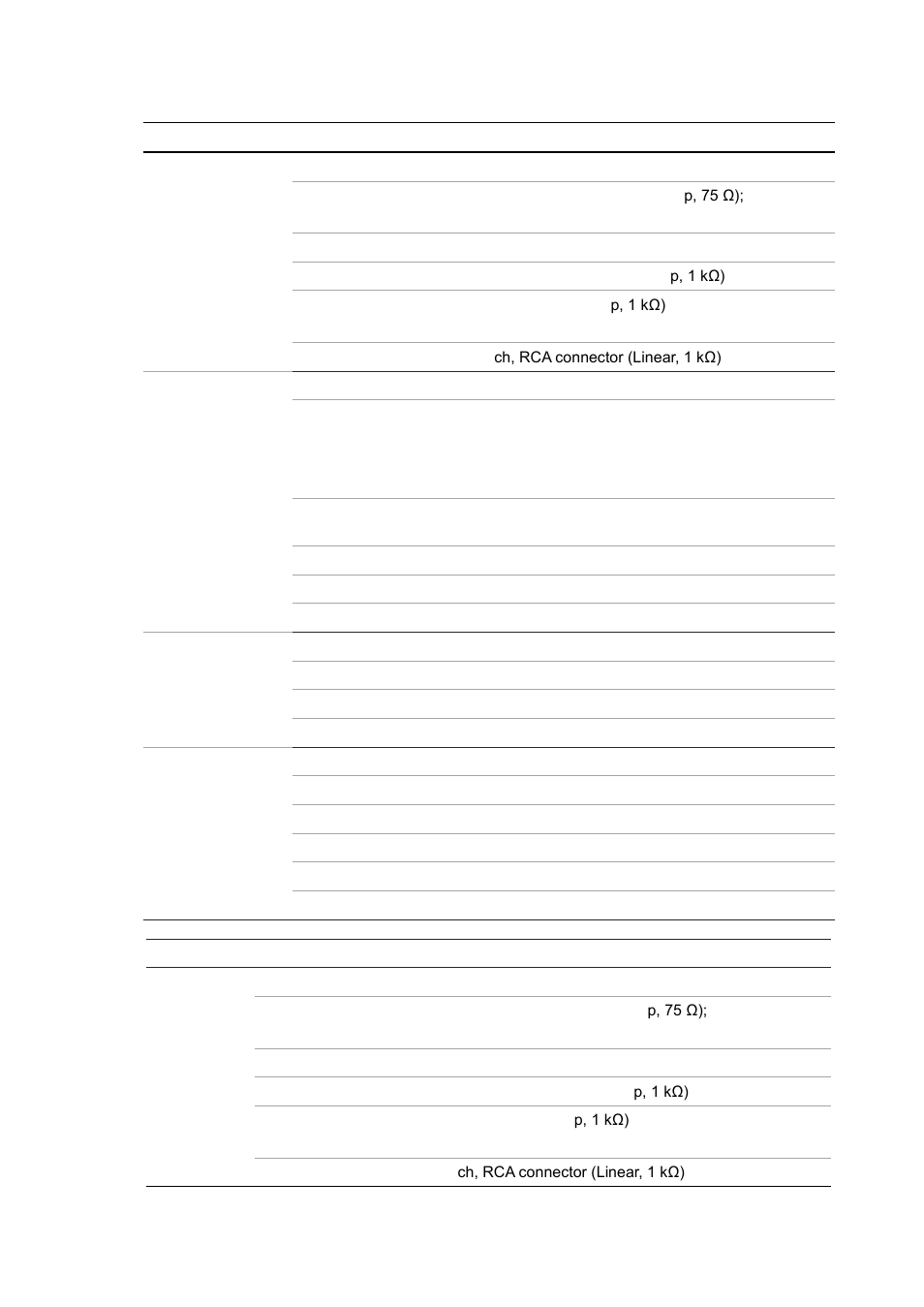 Specifications | Interlogix TVE Series User Manual | Page 47 / 50