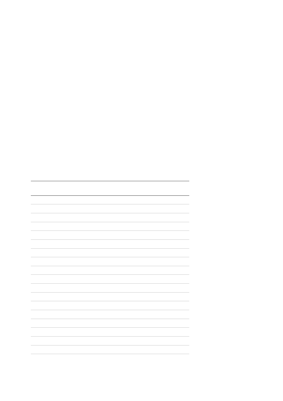 Appendix c maximum pre-recorded times | Interlogix TruVision NVR 10 User Manual User Manual | Page 143 / 160