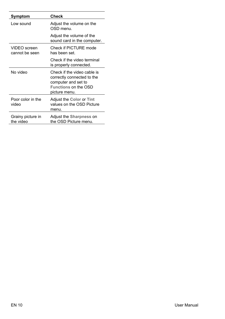Interlogix TVM-2200 User Manual | Page 12 / 16