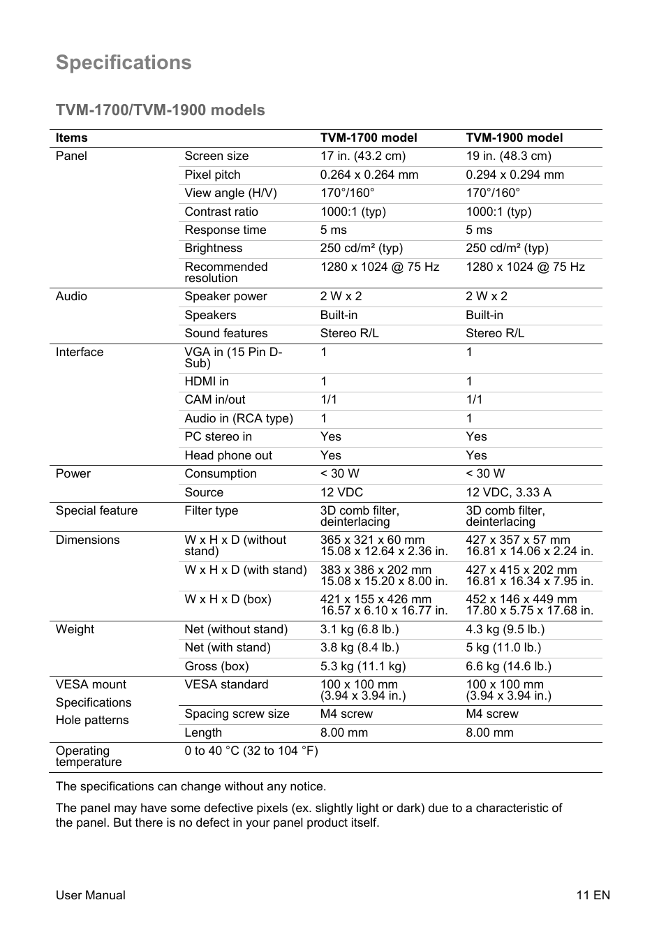 Specifications | Interlogix TVM-2200 User Manual | Page 13 / 16