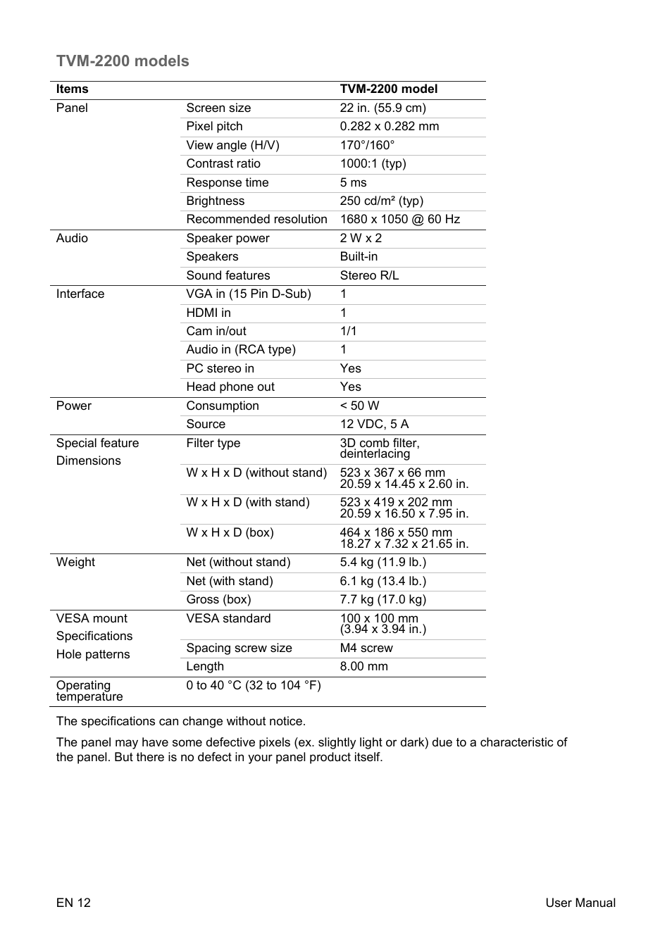 Tvm-2200 models | Interlogix TVM-2200 User Manual | Page 14 / 16