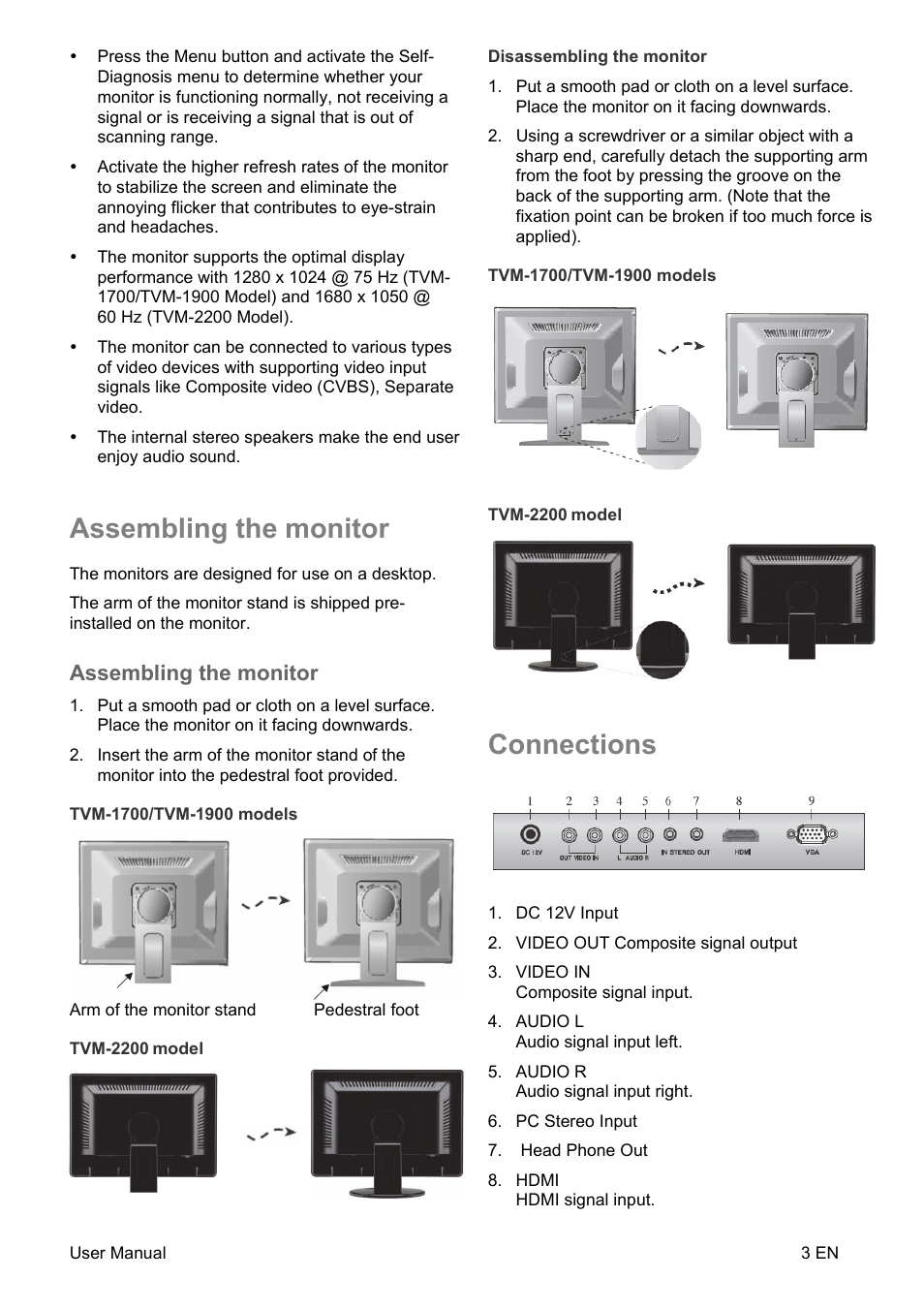 Assembling the monitor, Connections | Interlogix TVM-2200 User Manual | Page 5 / 16