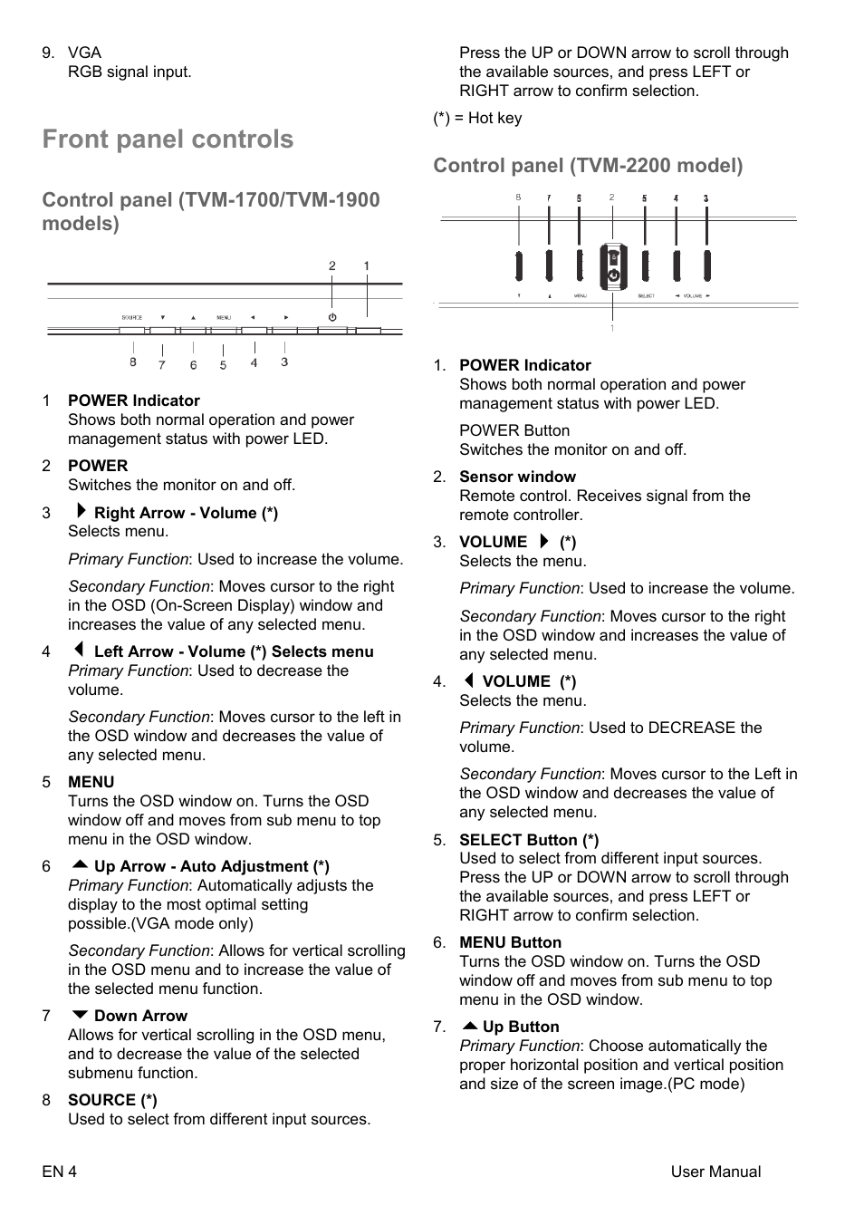 Front panel controls, Control panel (tvm-2200 model) | Interlogix TVM-2200 User Manual | Page 6 / 16