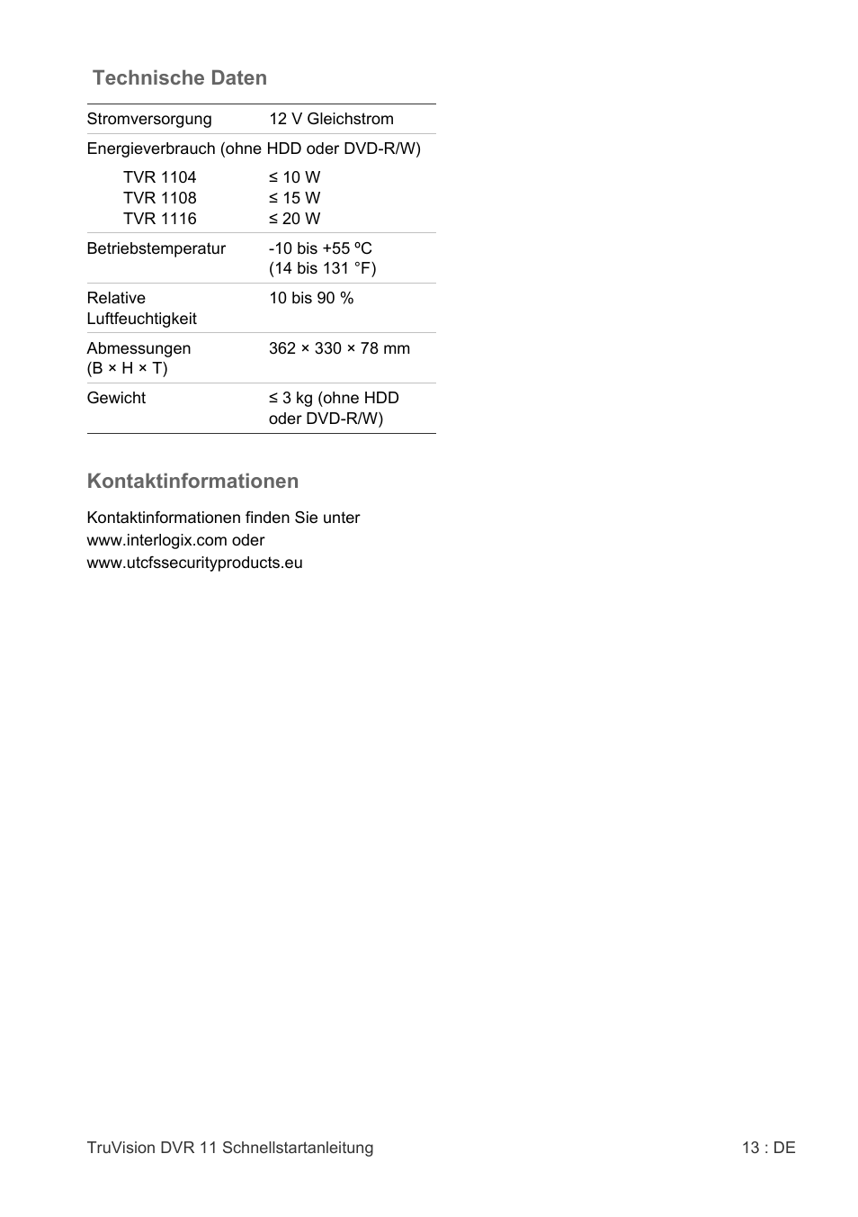 Technische daten, Kontaktinformationen | Interlogix DVR 11 Quick Start Guide User Manual | Page 13 / 68