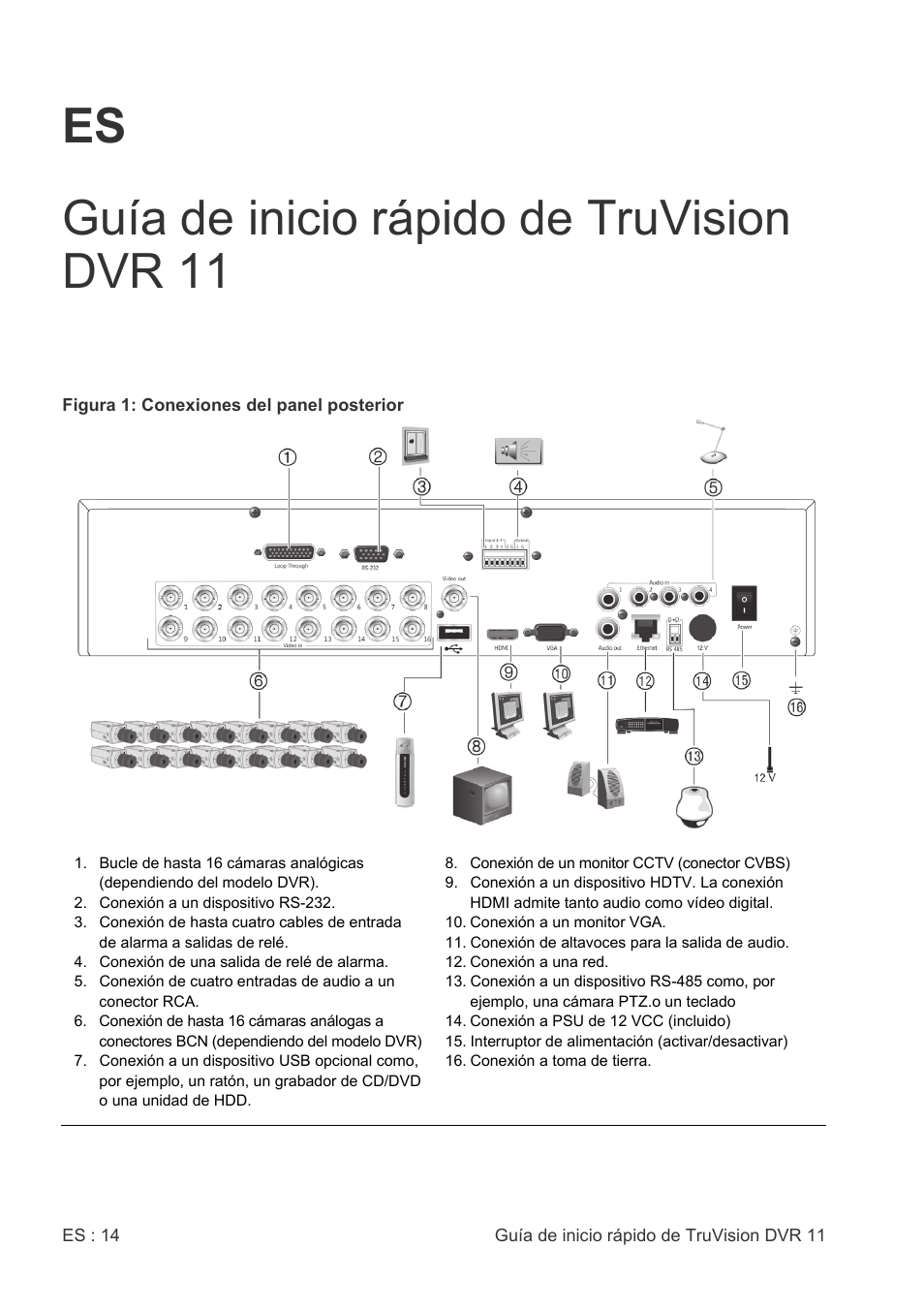 Es guía de inicio rápido de truvision dvr 11 | Interlogix DVR 11 Quick Start Guide User Manual | Page 14 / 68