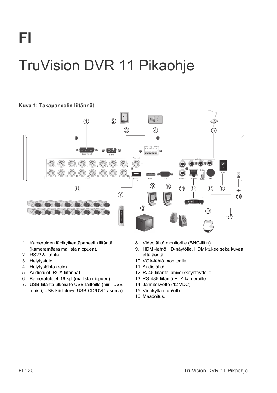 Fi truvision dvr 11 pikaohje | Interlogix DVR 11 Quick Start Guide User Manual | Page 20 / 68