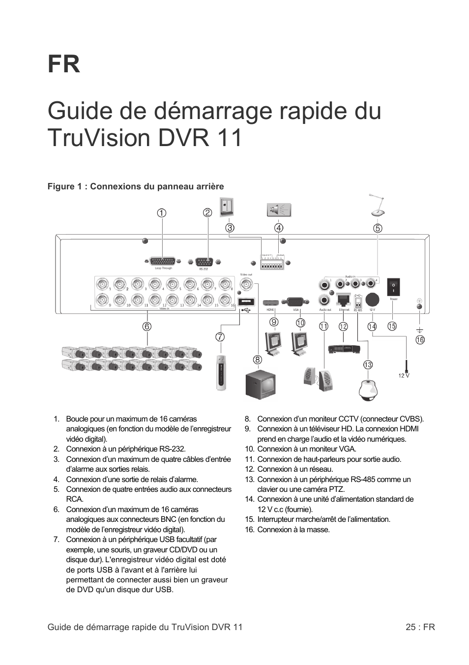 Fr guide de démarrage rapide du truvision dvr 11 | Interlogix DVR 11 Quick Start Guide User Manual | Page 25 / 68