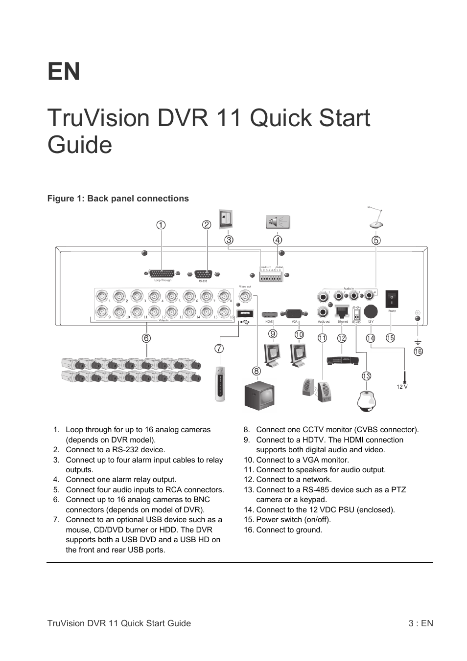 En truvision dvr 11 quick start guide | Interlogix DVR 11 Quick Start Guide User Manual | Page 3 / 68