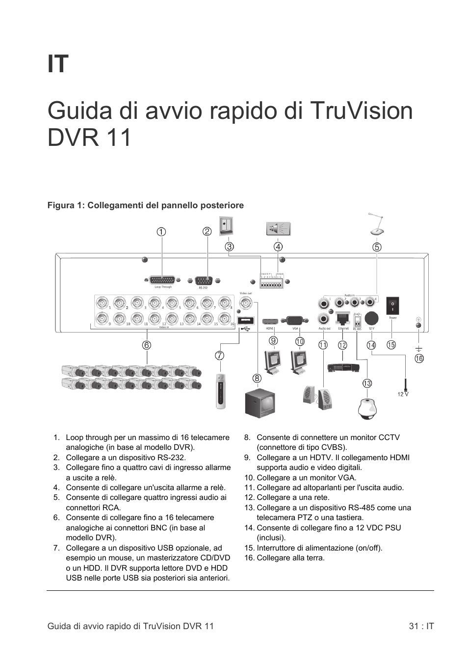 It guida di avvio rapido di truvision dvr 11 | Interlogix DVR 11 Quick Start Guide User Manual | Page 31 / 68