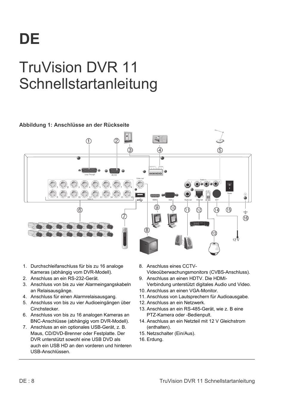 De truvision dvr 11 schnellstartanleitung | Interlogix DVR 11 Quick Start Guide User Manual | Page 8 / 68