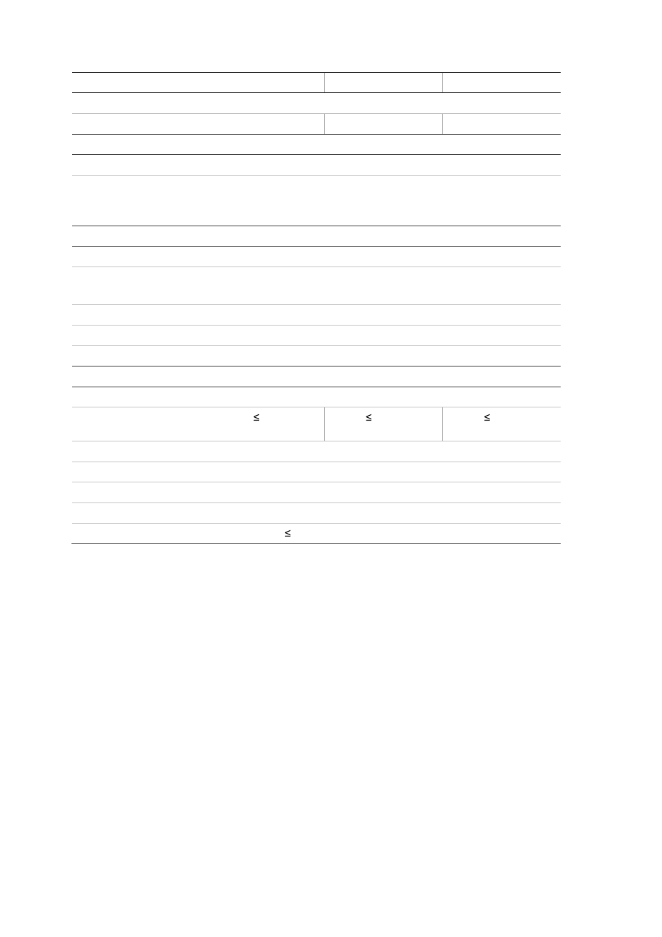 Interlogix DVR 11 User Manual User Manual | Page 128 / 156