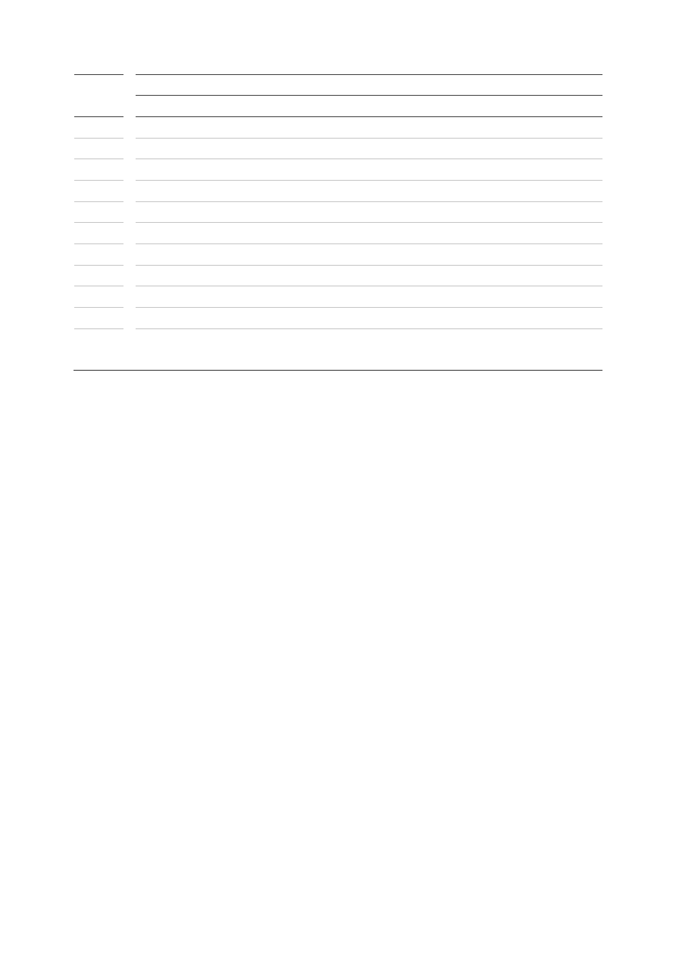 Interlogix DVR 11 User Manual User Manual | Page 140 / 156