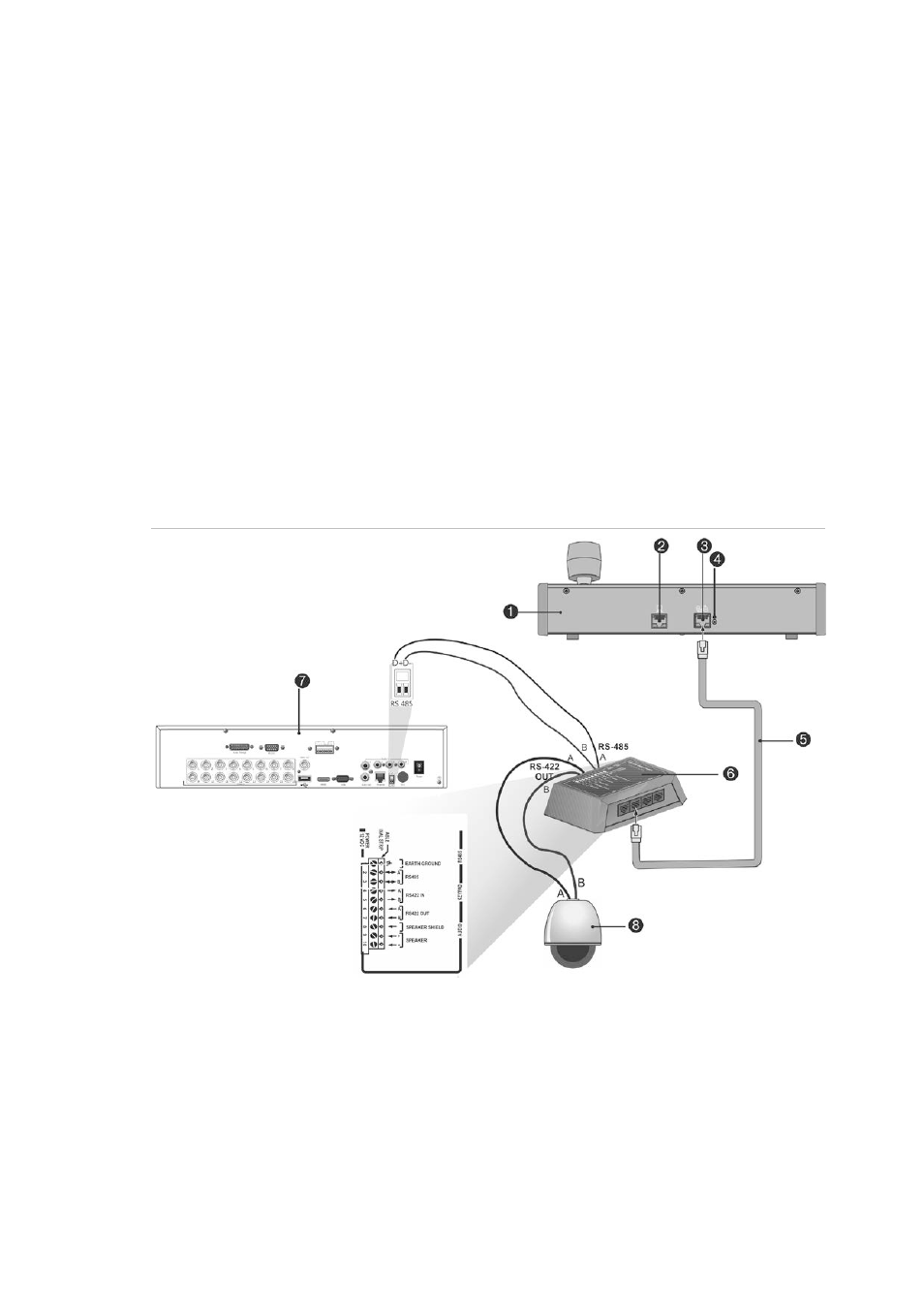 Interlogix DVR 11 User Manual User Manual | Page 17 / 156