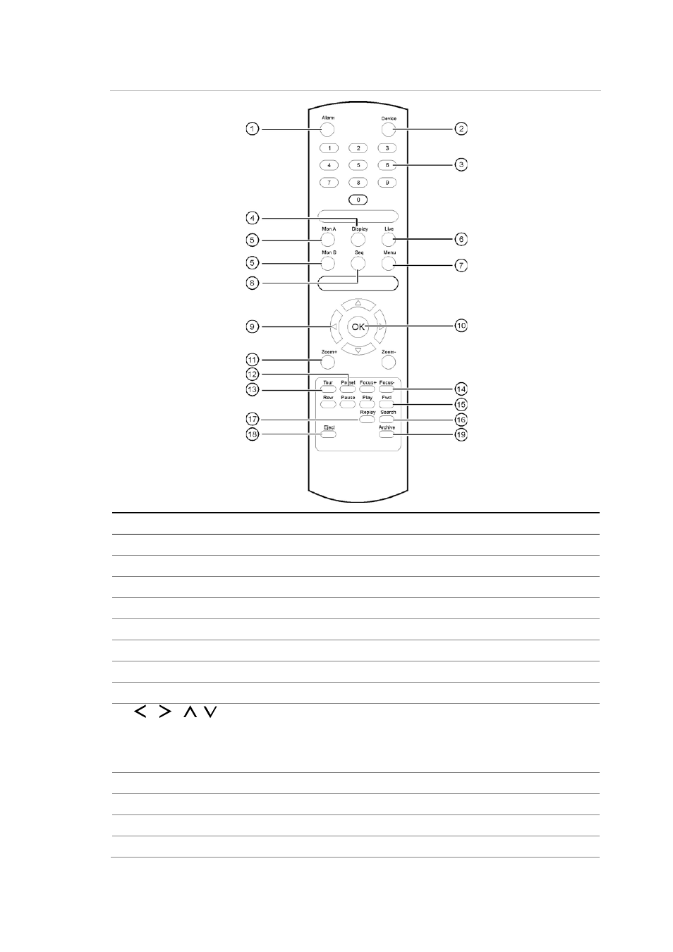 Interlogix DVR 11 User Manual User Manual | Page 57 / 156