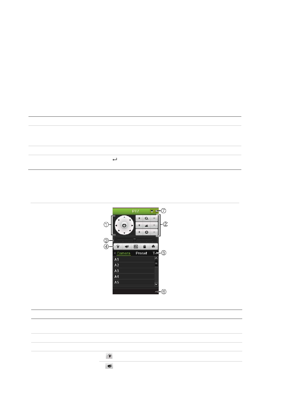 Calling up presets, tours and shadow tours | Interlogix DVR 11 User Manual User Manual | Page 78 / 156