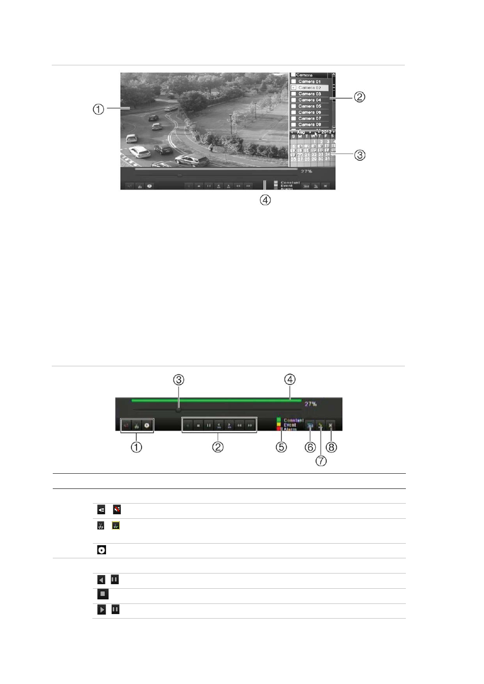 The playback control toolbar | Interlogix DVR 11 User Manual User Manual | Page 86 / 156