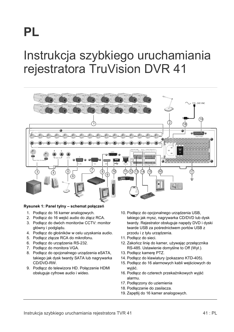 Interlogix DVR 41 Quick Start User Manual | Page 43 / 68