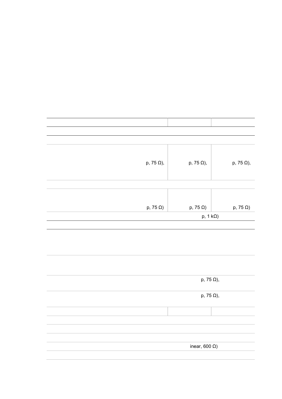 Appendix a specifications | Interlogix DVR 41 User Manual User Manual | Page 155 / 186