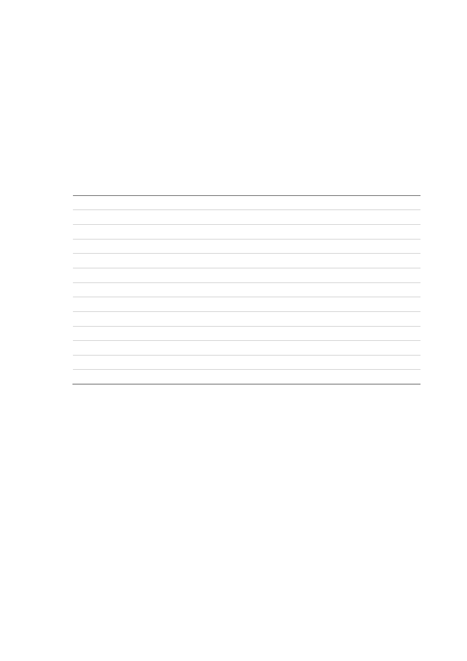 Appendix b ptz protocols | Interlogix DVR 41 User Manual User Manual | Page 157 / 186