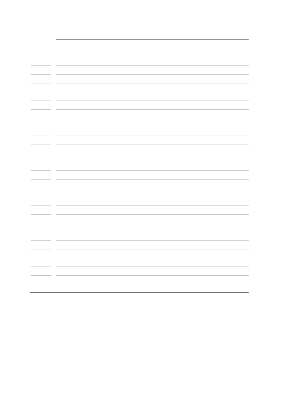 Interlogix DVR 41 User Manual User Manual | Page 168 / 186