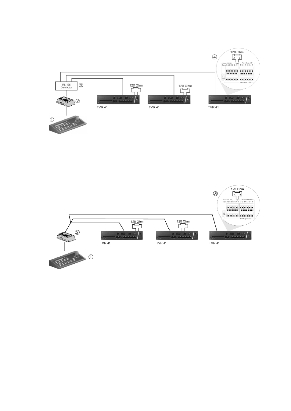 Interlogix DVR 41 User Manual User Manual | Page 17 / 186