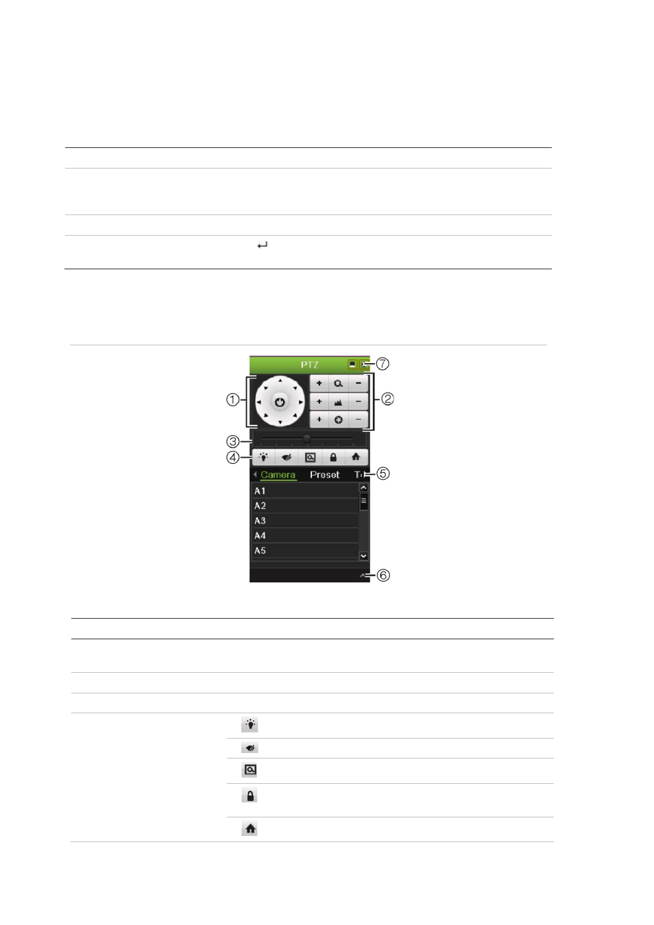 Calling up presets, tours and shadow tours | Interlogix DVR 41 User Manual User Manual | Page 50 / 186