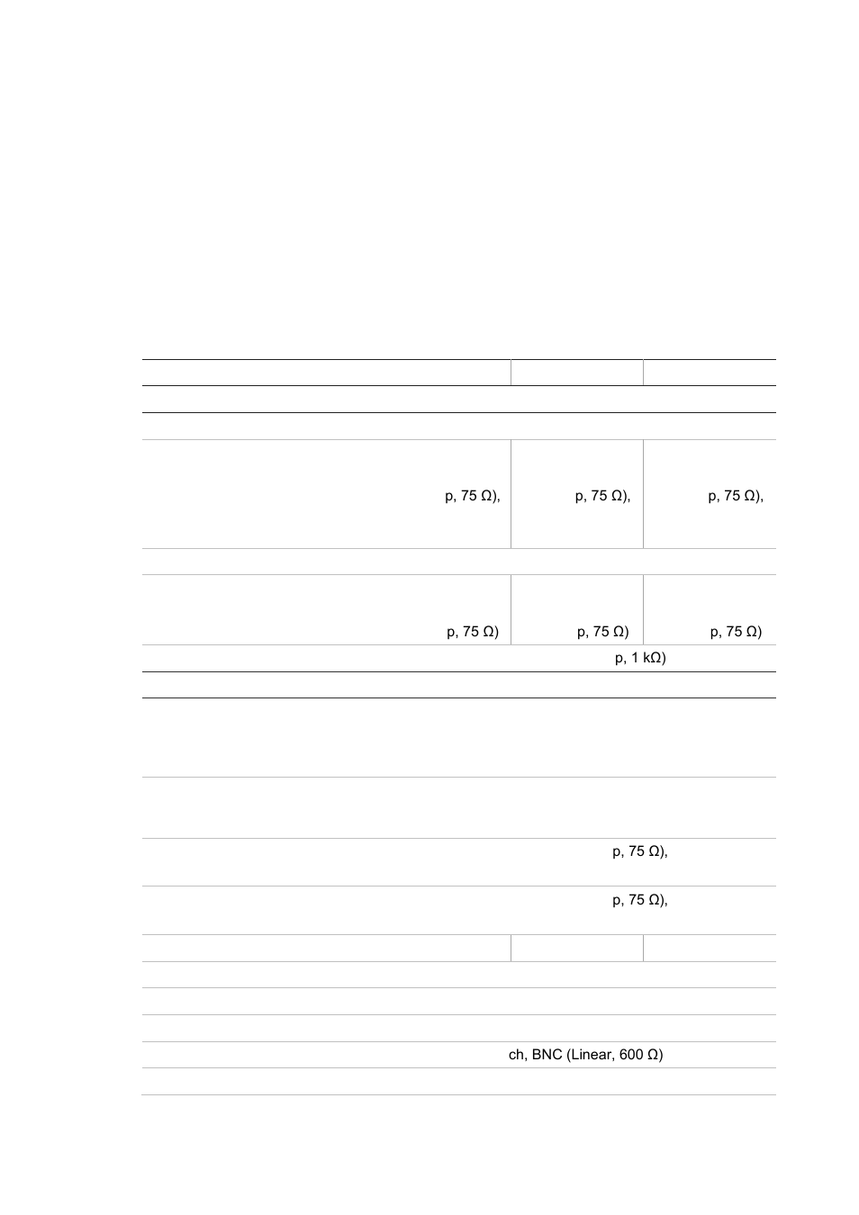 Appendix a specifications | Interlogix DVR 42 User Manual User Manual | Page 145 / 176