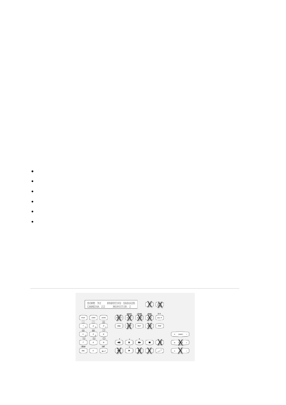 Tvr 42 and keypad functions | Interlogix DVR 42 User Manual User Manual | Page 152 / 176
