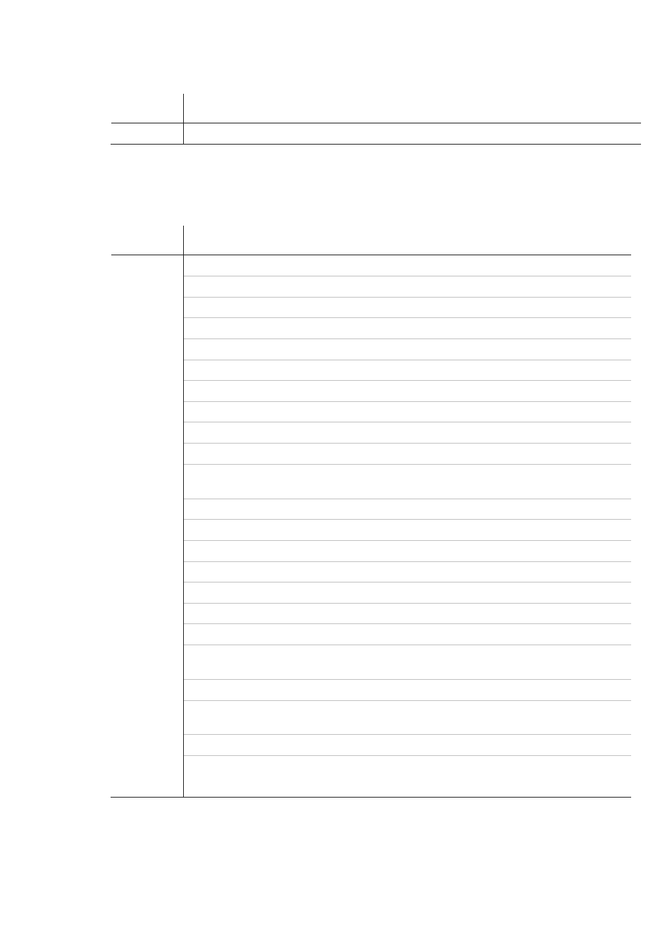 Aux. 2 # : aux. 1 | Interlogix DVR 42 User Manual User Manual | Page 161 / 176