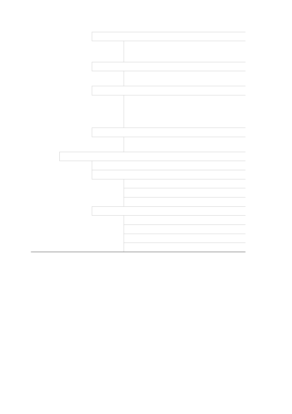 Interlogix DVR 42 User Manual User Manual | Page 172 / 176