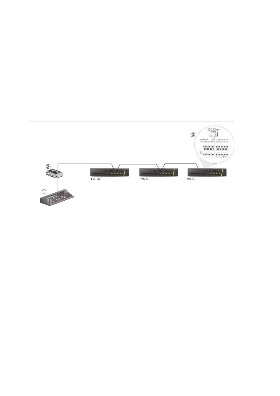 Wiring the ktd-405 keypad | Interlogix DVR 42 User Manual User Manual | Page 18 / 176