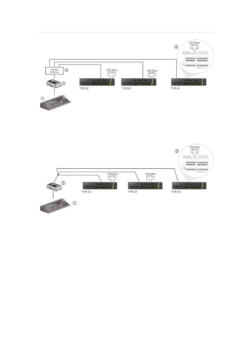 Interlogix DVR 42 User Manual User Manual | Page 19 / 176