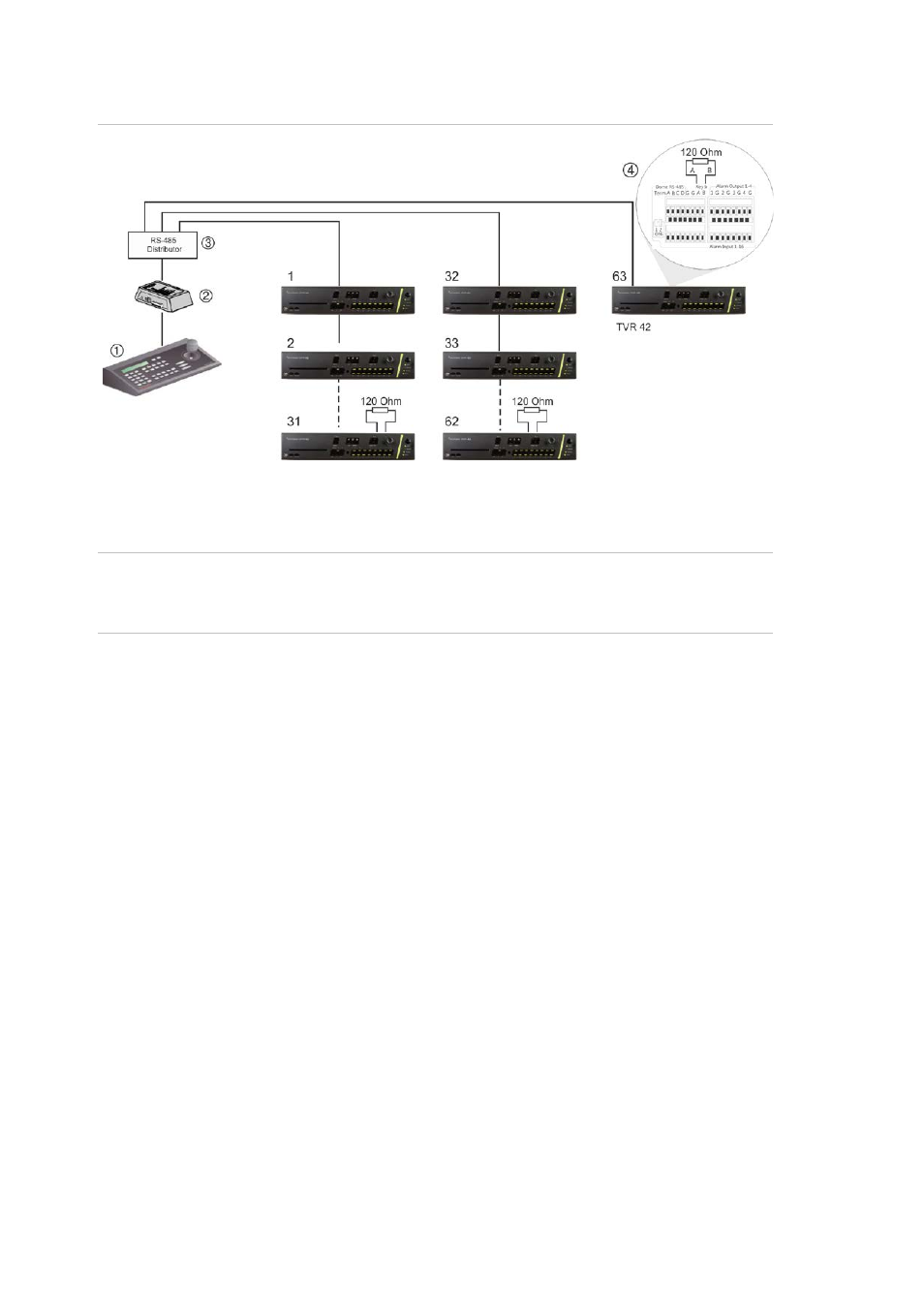 Interlogix DVR 42 User Manual User Manual | Page 20 / 176