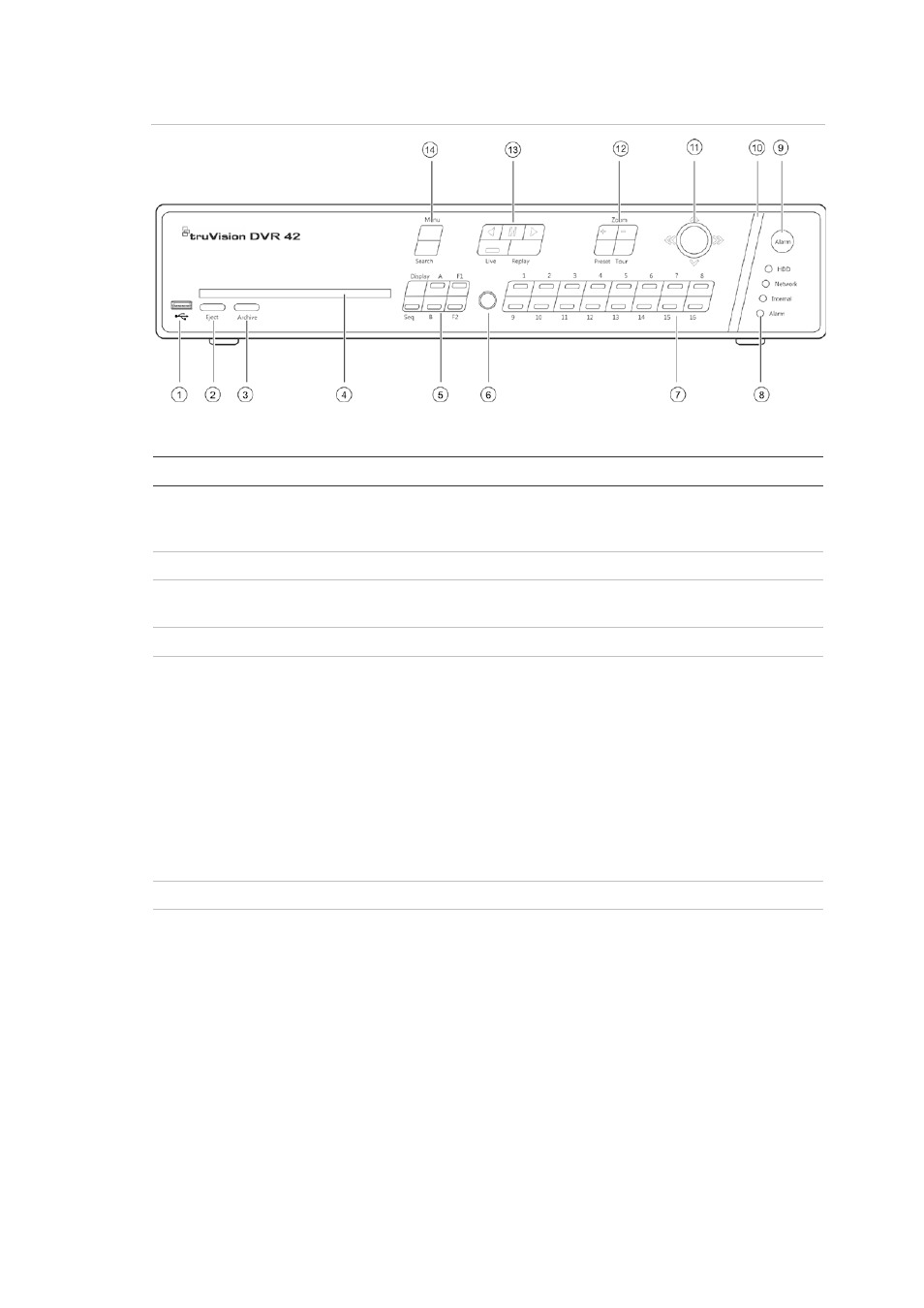 Interlogix DVR 42 User Manual User Manual | Page 27 / 176