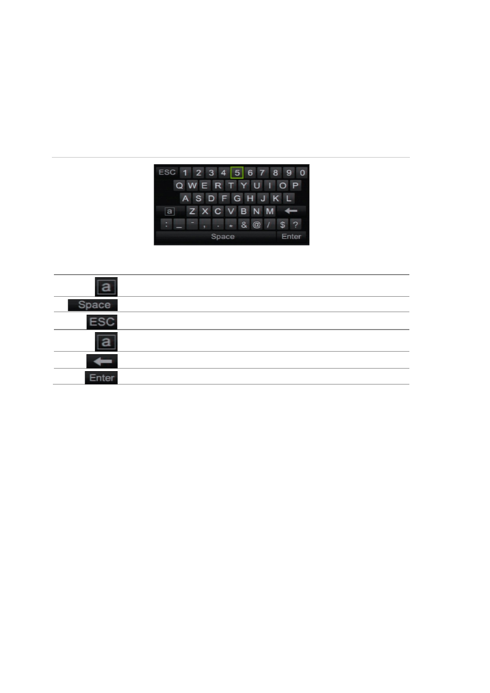 Using the soft keyboard, Exiting the main menu | Interlogix DVR 42 User Manual User Manual | Page 34 / 176