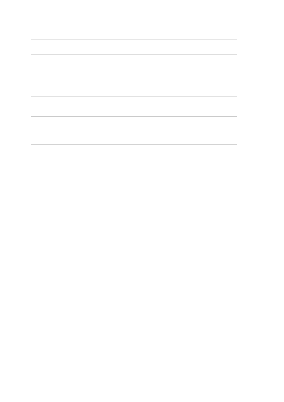 V-stream encoding | Interlogix DVR 42 User Manual User Manual | Page 48 / 176