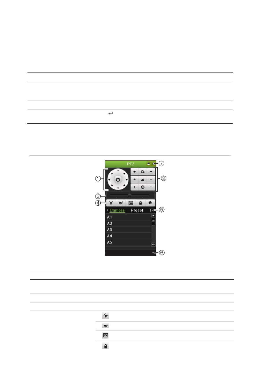 Calling up presets, preset tours and shadow tours | Interlogix DVR 42 User Manual User Manual | Page 50 / 176