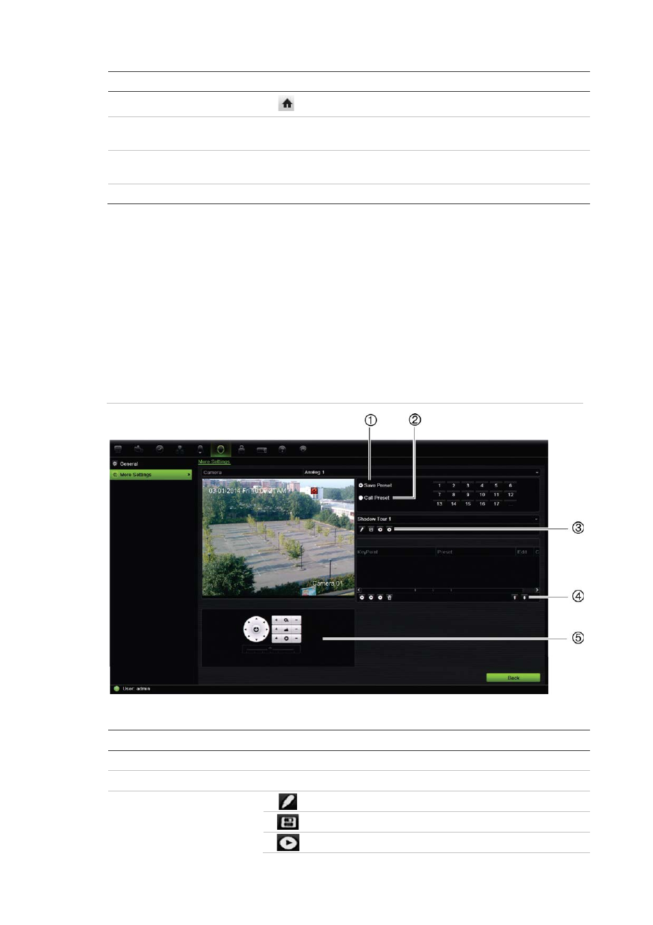 Setting and calling up presets | Interlogix DVR 42 User Manual User Manual | Page 51 / 176