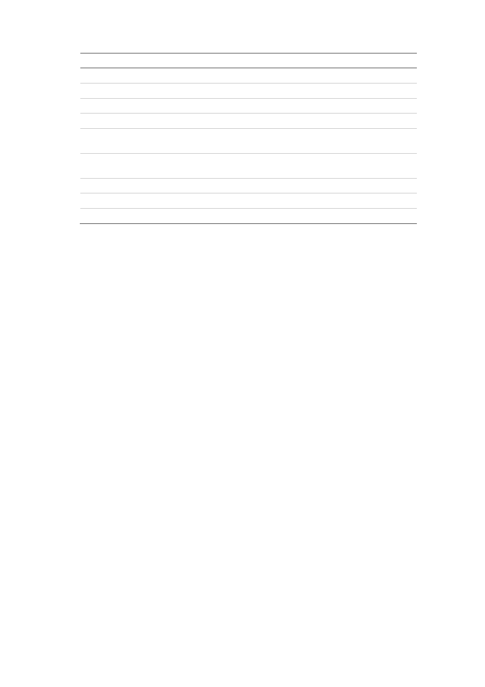 Interlogix DVR 42 User Manual User Manual | Page 71 / 176