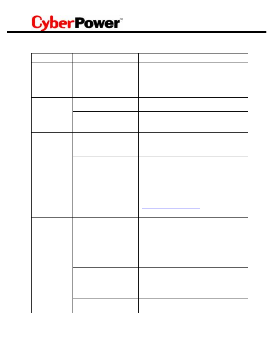 CyberPower Systems CPS725SL User Manual | Page 10 / 17